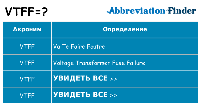 Что означает аббревиатура vtff