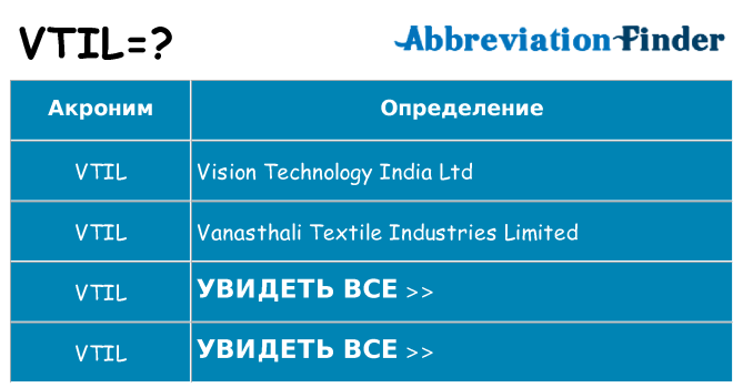 Что означает аббревиатура vtil