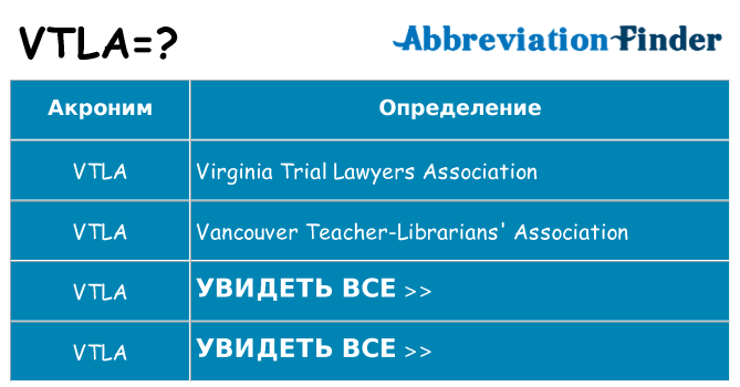 Что означает аббревиатура vtla