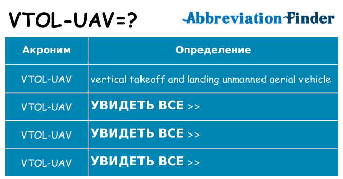 Что означает аббревиатура vtol-uav
