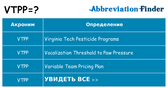 Что означает аббревиатура vtpp