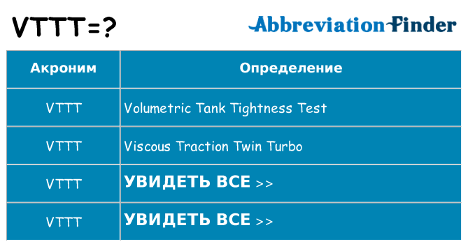 Что означает аббревиатура vttt