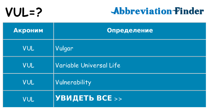Что означает аббревиатура vul