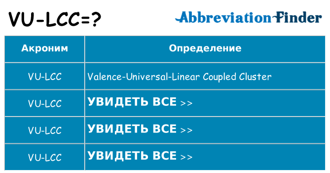 Что означает аббревиатура vu-lcc