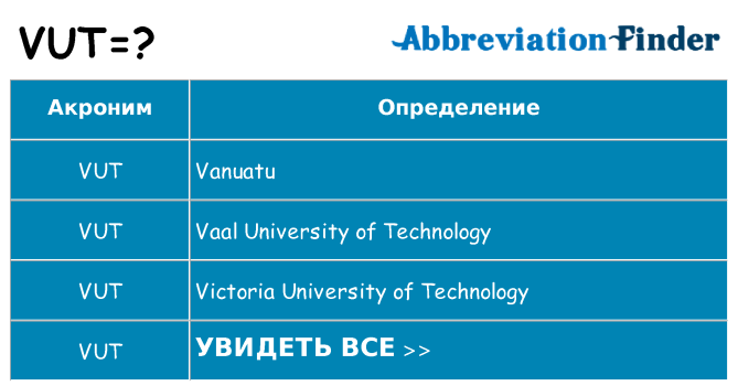 Что означает аббревиатура vut