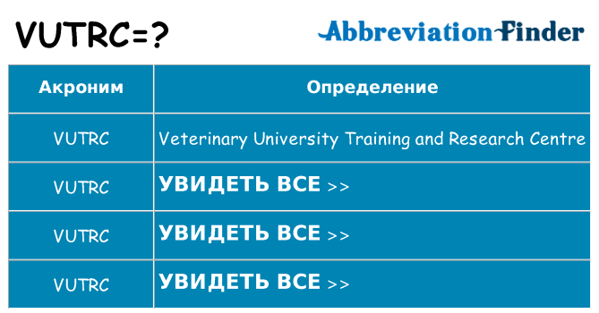 Что означает аббревиатура vutrc
