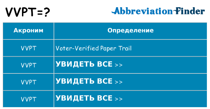 Что означает аббревиатура vvpt