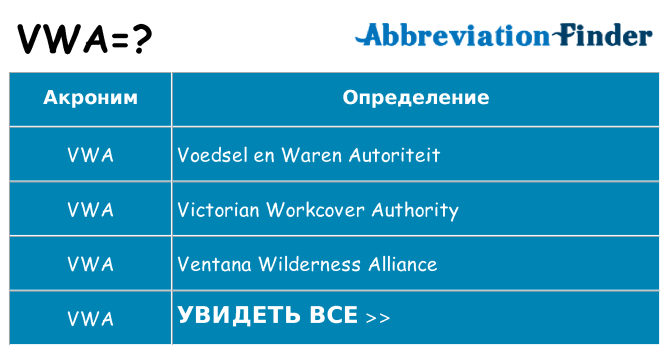 Что означает аббревиатура vwa