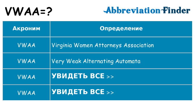 Что означает аббревиатура vwaa