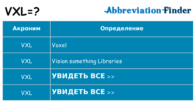 Что означает аббревиатура vxl
