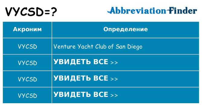Что означает аббревиатура vycsd