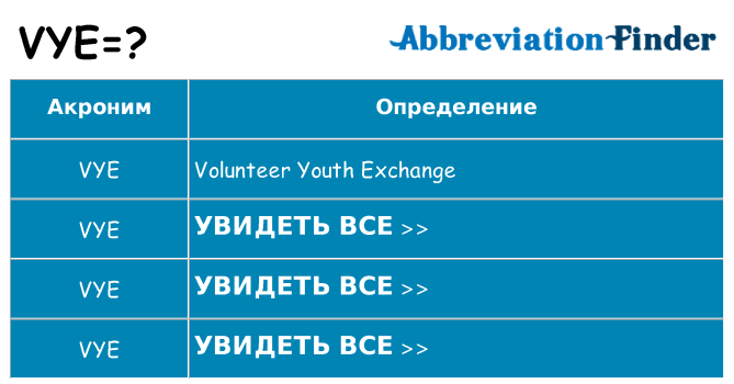 Что означает аббревиатура vye