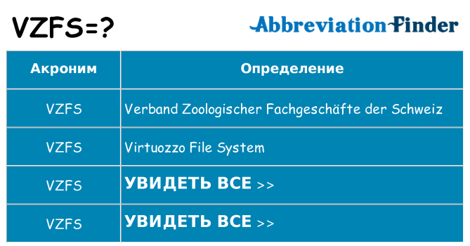 Что означает аббревиатура vzfs
