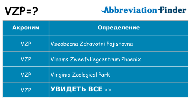 Что означает аббревиатура vzp