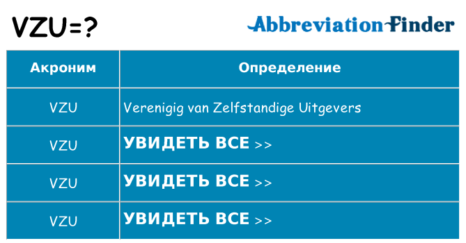 Что означает аббревиатура vzu