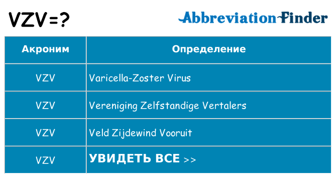Что означает аббревиатура vzv
