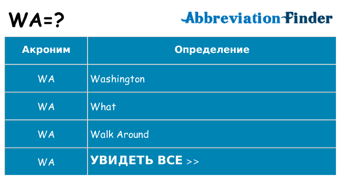 Что означает аббревиатура wa