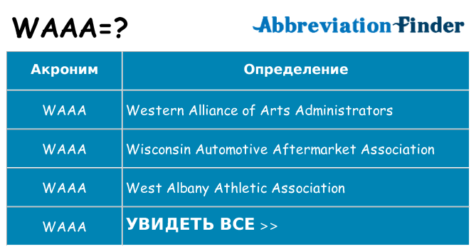 Что означает аббревиатура waaa