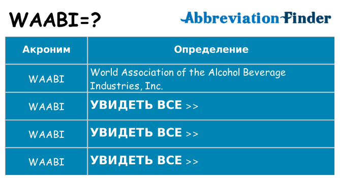 Что означает аббревиатура waabi