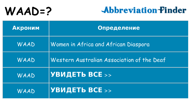 Что означает аббревиатура waad