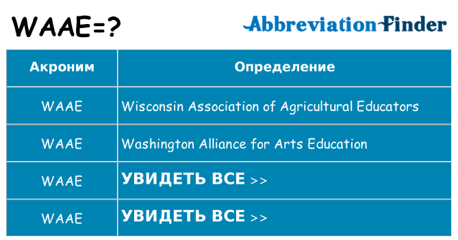 Что означает аббревиатура waae
