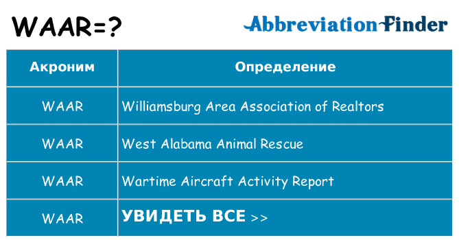 Что означает аббревиатура waar