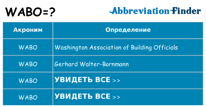 Что означает аббревиатура wabo