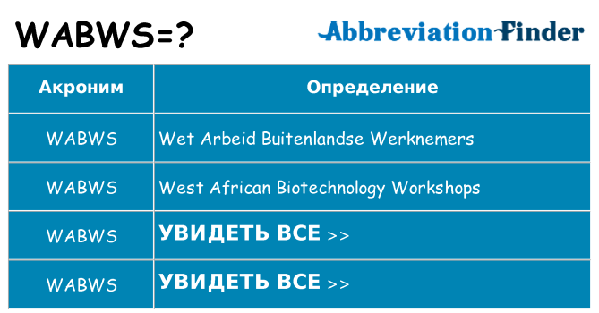 Что означает аббревиатура wabws