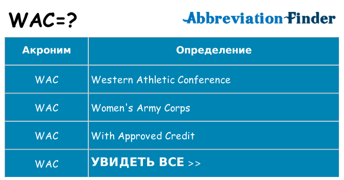 Что означает аббревиатура wac