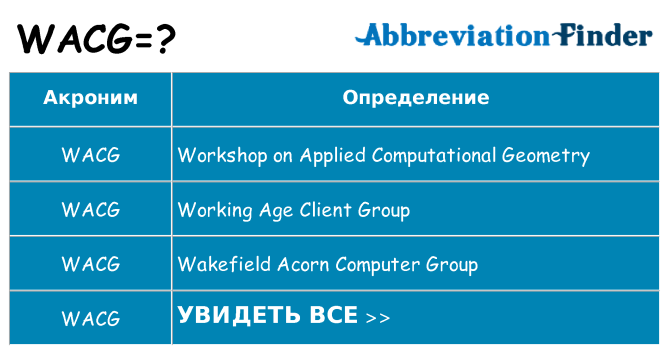 Что означает аббревиатура wacg