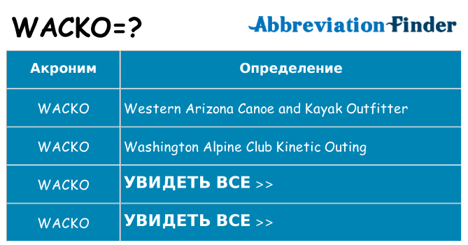 Что означает аббревиатура wacko
