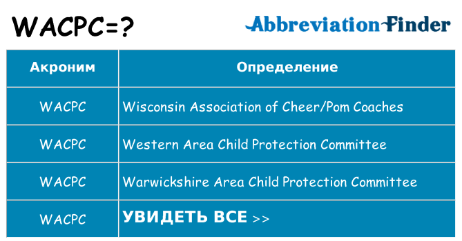 Что означает аббревиатура wacpc