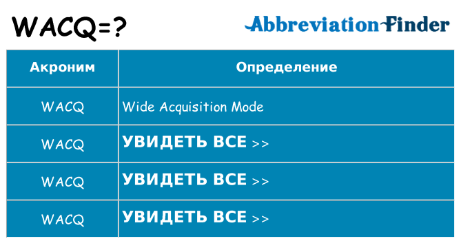 Что означает аббревиатура wacq