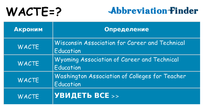 Что означает аббревиатура wacte