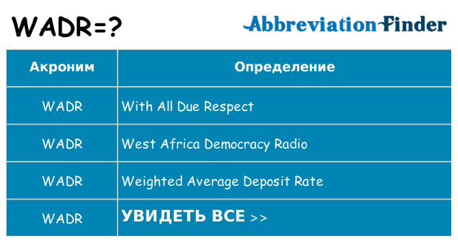 Что означает аббревиатура wadr