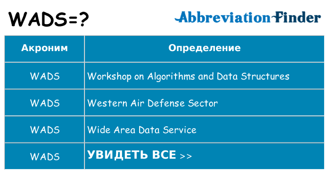 Что означает аббревиатура wads