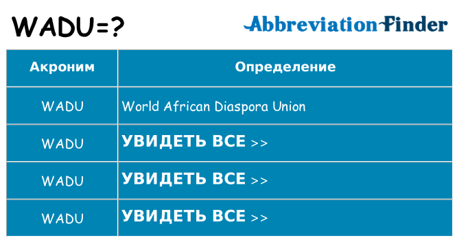 Что означает аббревиатура wadu