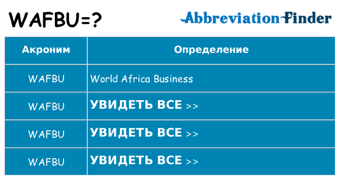 Что означает аббревиатура wafbu