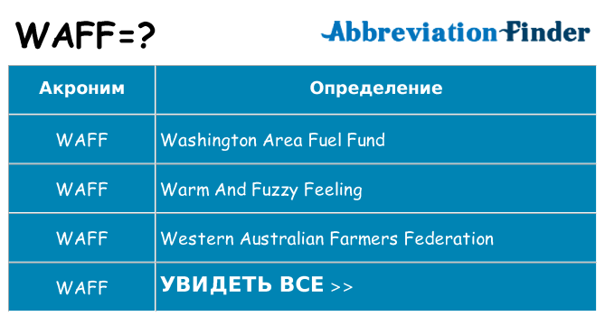 Что означает аббревиатура waff