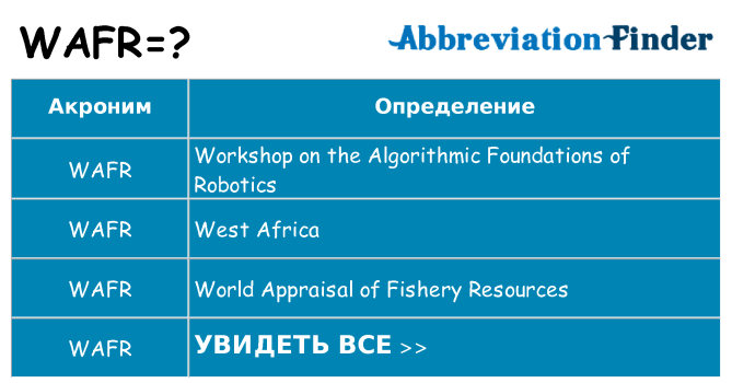 Что означает аббревиатура wafr