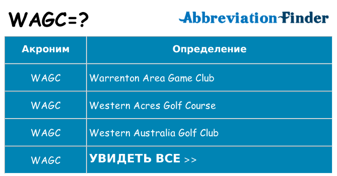 Что означает аббревиатура wagc