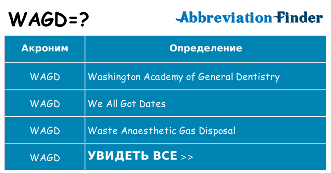 Что означает аббревиатура wagd