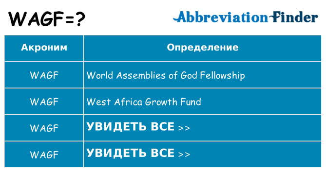 Что означает аббревиатура wagf