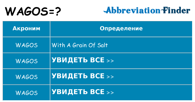 Что означает аббревиатура wagos