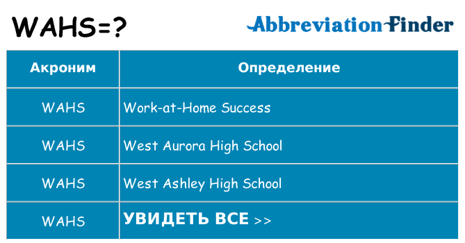Что означает аббревиатура wahs