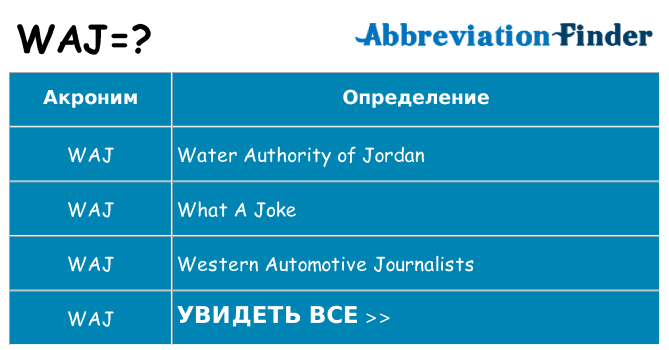 Что означает аббревиатура waj
