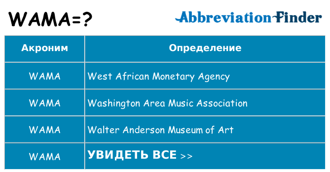 Что означает аббревиатура wama