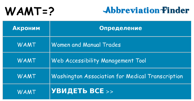 Что означает аббревиатура wamt