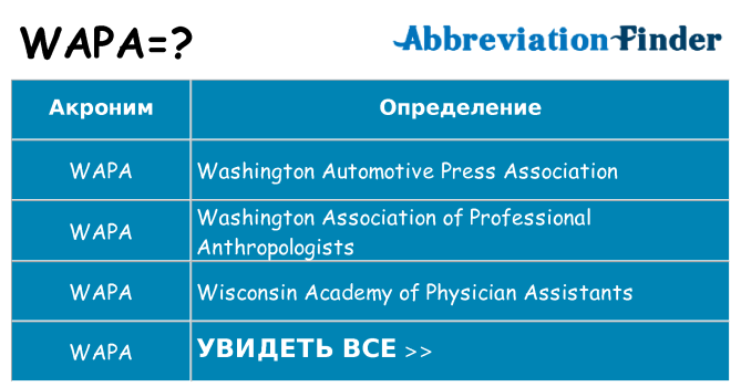 Что означает аббревиатура wapa