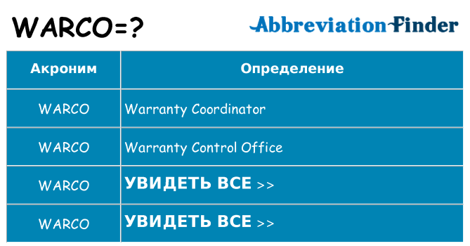 Что означает аббревиатура warco
